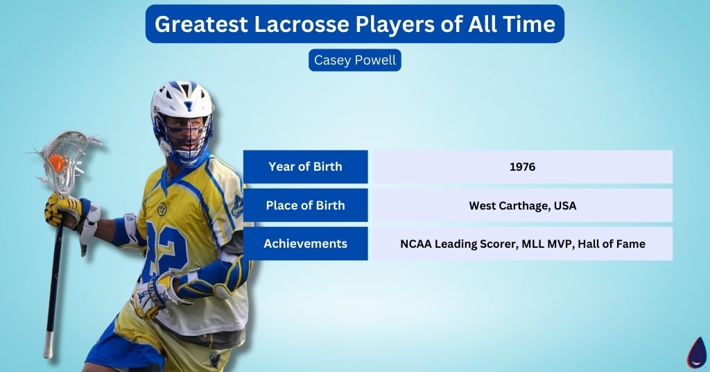 Casey Powell - Greatest Lacrosse Players of All Time