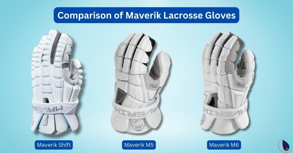 Comparison of Maverik Lacrosse Gloves