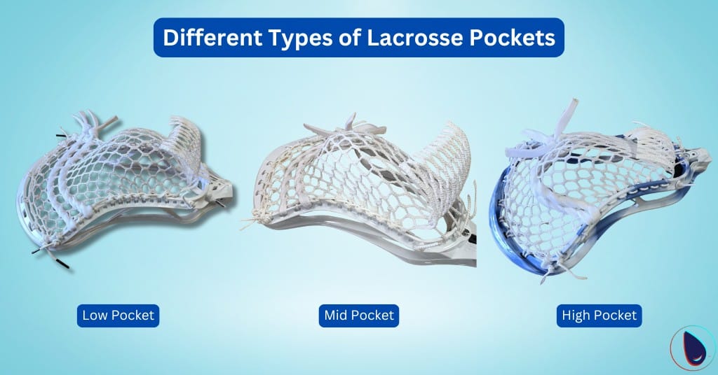 Different Types of Lacrosse Pockets
