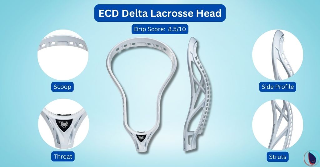 ECD Delta Lacrosse Head