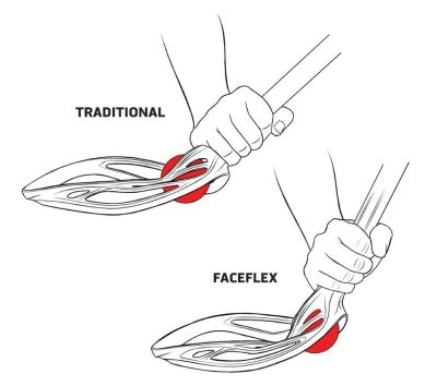 face flex vs oblique flex