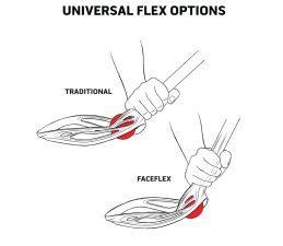 face flex vs oblique flex