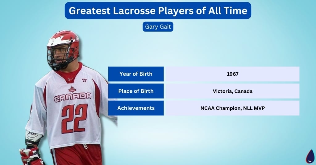 Gary Gait - Greatest Lacrosse Players of All Time