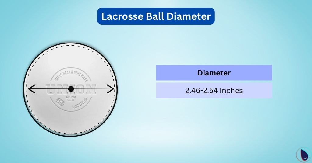 Lacrosse Ball Diameter