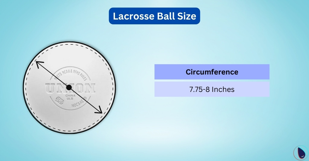 Lacrosse Ball Size