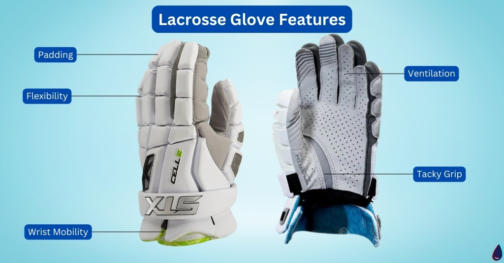 Lacrosse Glove Features