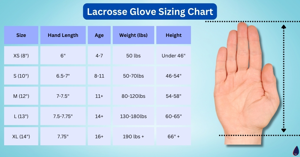 Lacrosse Glove Sizing Chart
