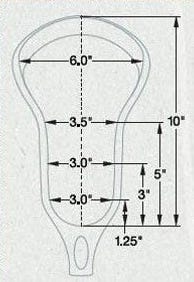 lacrosse head rules width