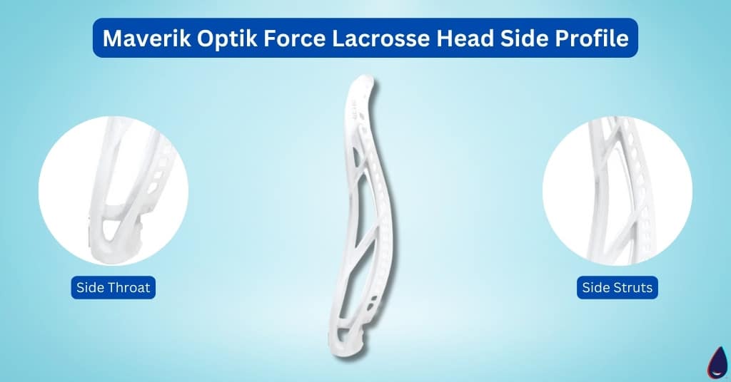 Maverik Optik Force Lacrosse Head Side Profile