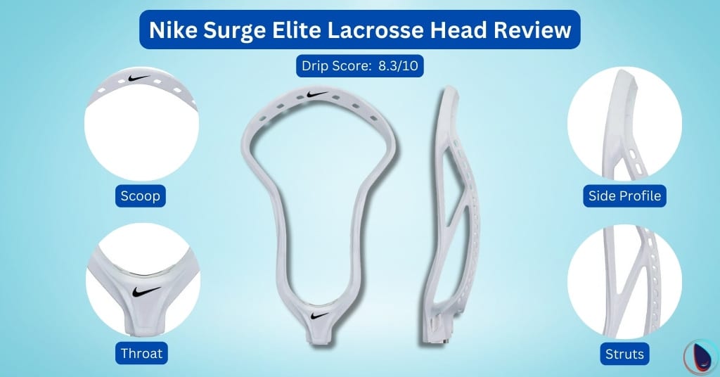 Nike Surge Elite Lacrosse Head