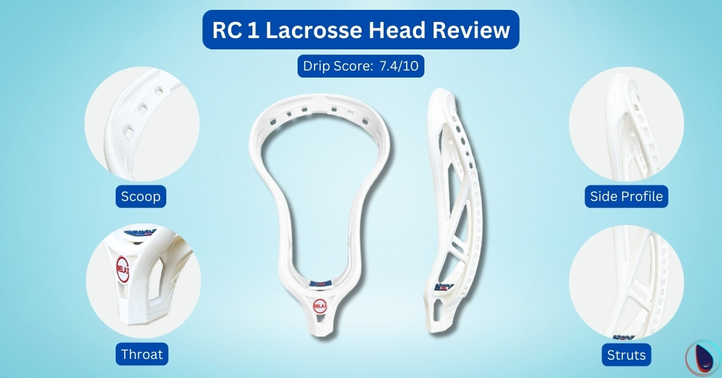 RC1 Lacrosse Head Review