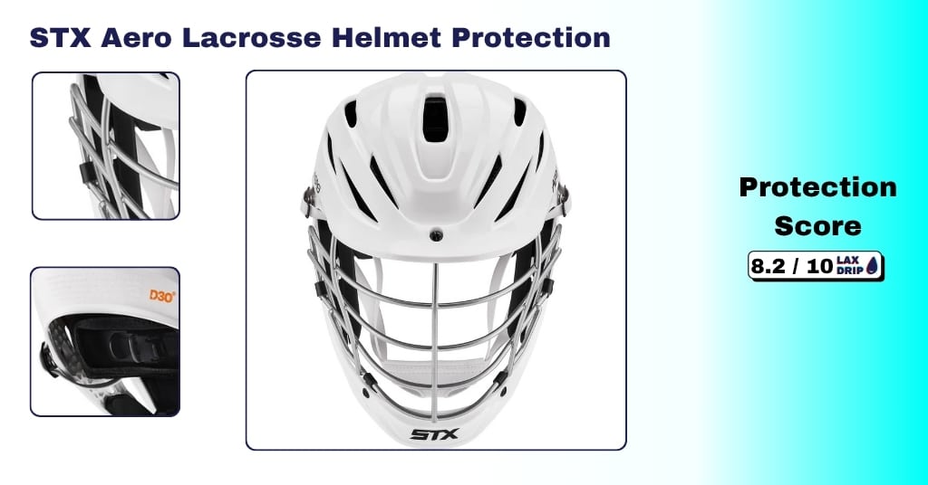 STX Aero Lacrosse Helmet Protection
