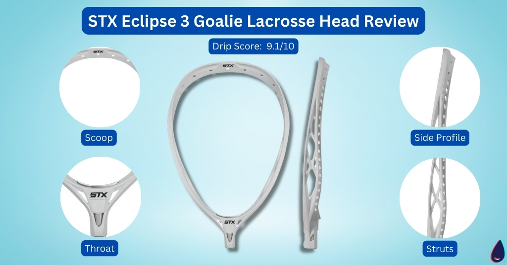 STX Eclipse 3 Lacrosse Goalie Head Review