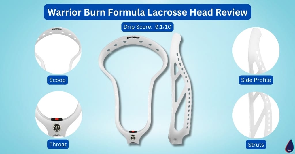 Warrior Burn Formula Lacrosse Head Review