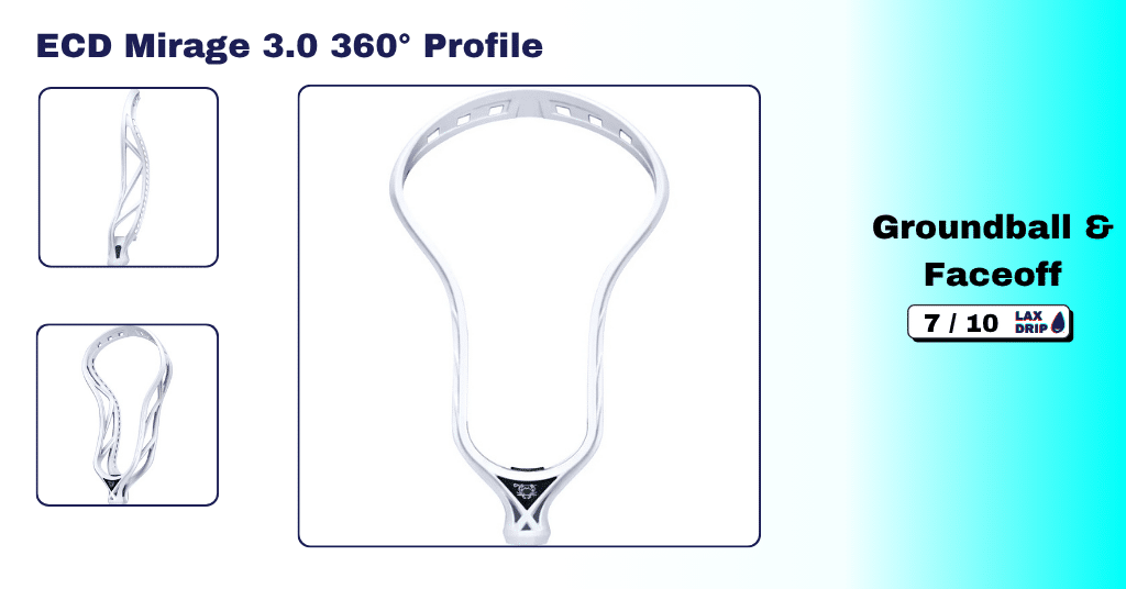 ECD Mirage 3.0 360° Profile