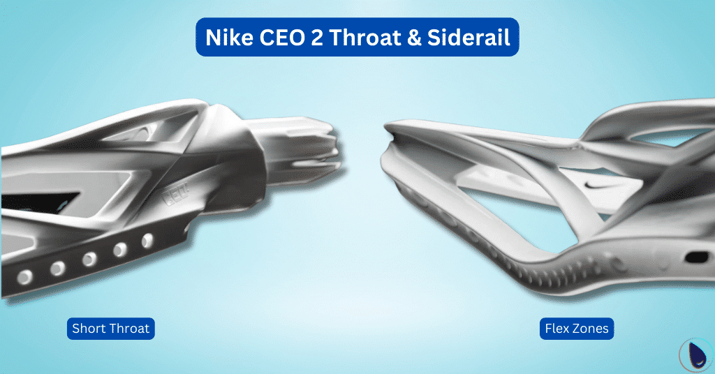 Nike CEO 2 Throat & Siderail