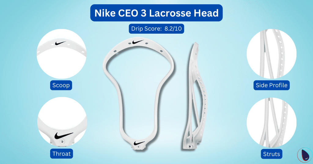Nike CEO 3 Lacrosse Head