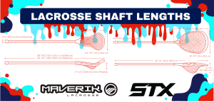 Read more about the article Lacrosse Shaft Lengths