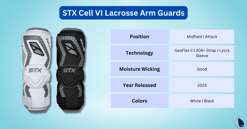 STX Cell VI Lacrosse Arm Guards