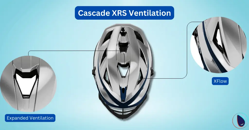 Cascade XRS Ventilation 