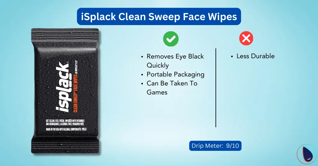 iSplack Clean Sweep Face Wipes